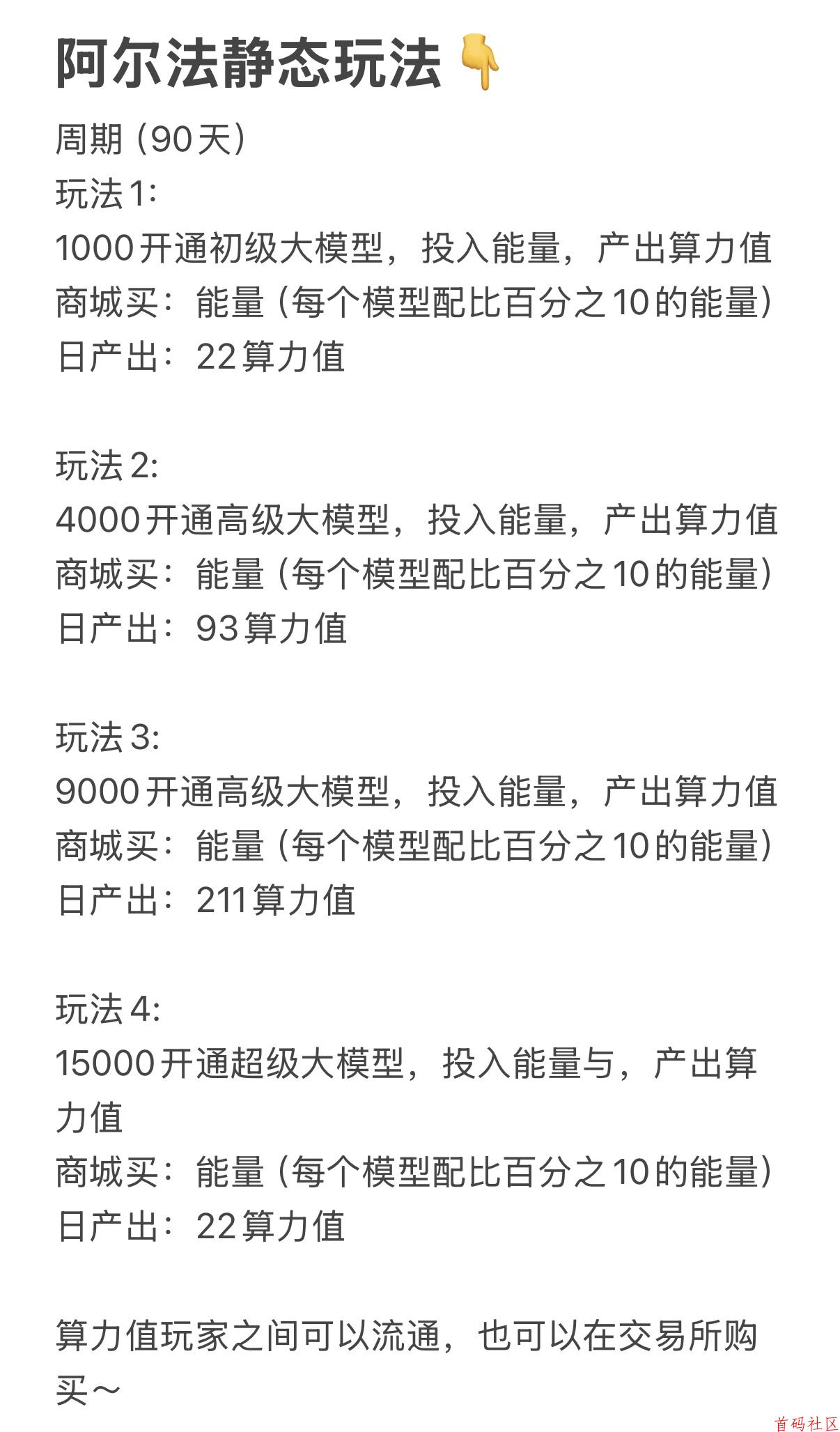 新项目上线，阿尔法智算ai，全新风口，公司实力大背景