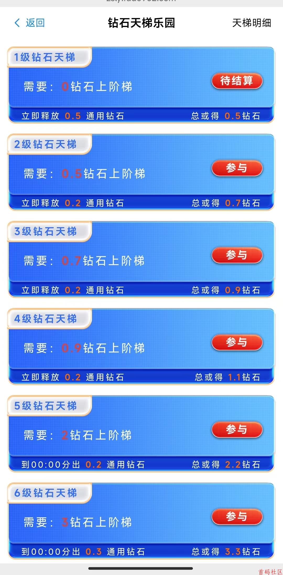 钻石乐园，官方兜底，零撸也能干，送下级