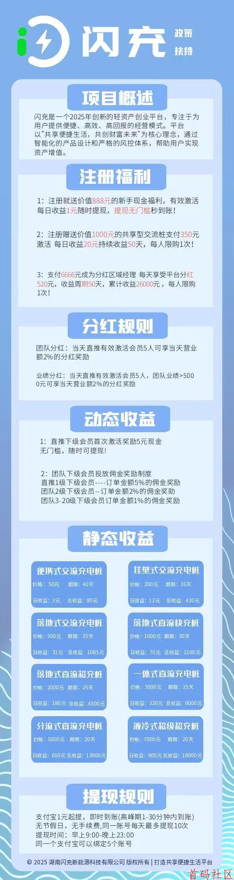 闪充首码注册送奖励，秒到，实体公司，靠谱大项目，扶持给到最满