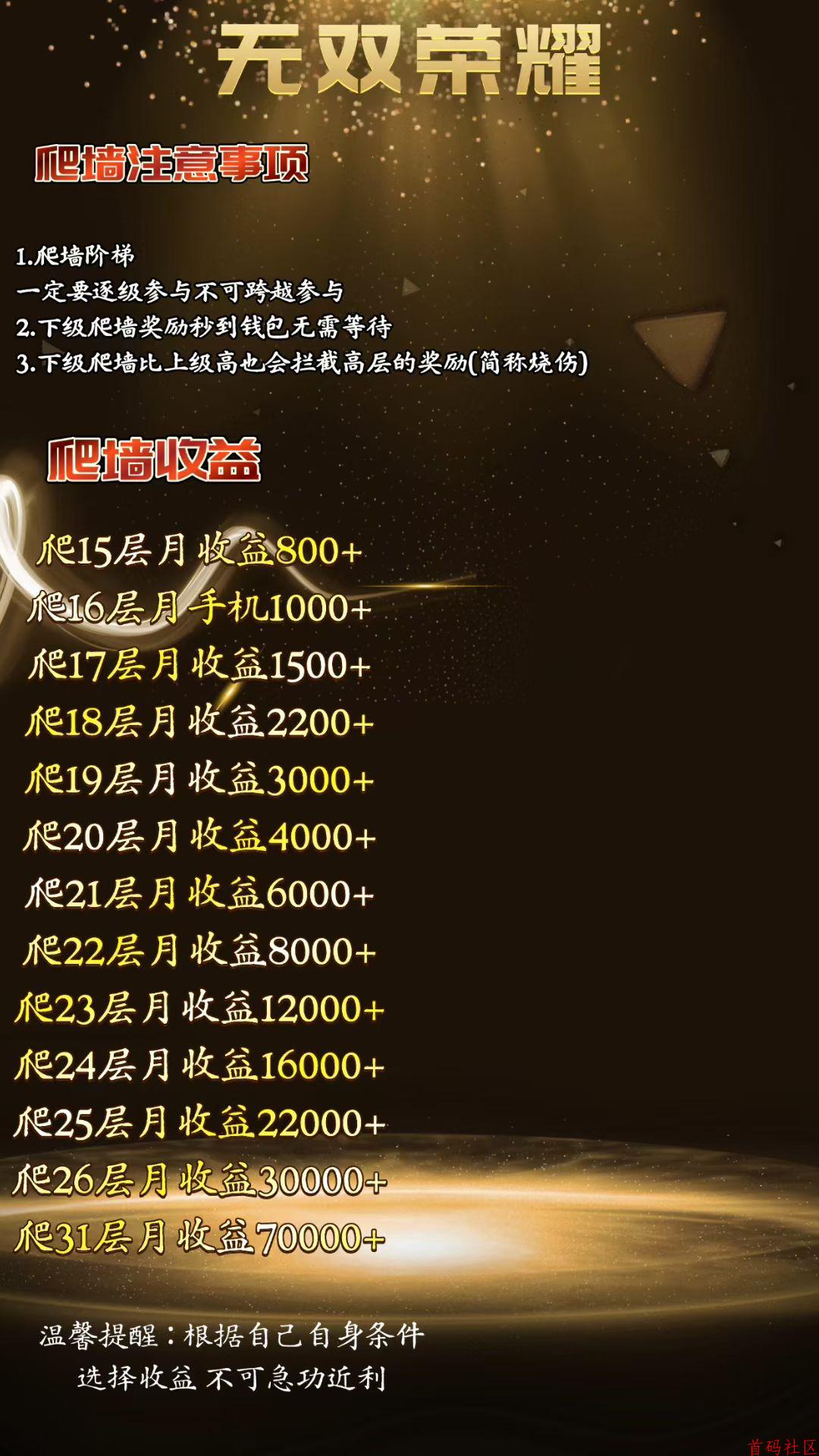 新出【无双荣耀】爬墙模式 无广告签到3天得3积分，后面1个 每天0积分爬墙，1米1个自带交意 出积分无需贡献（有就可以麦）