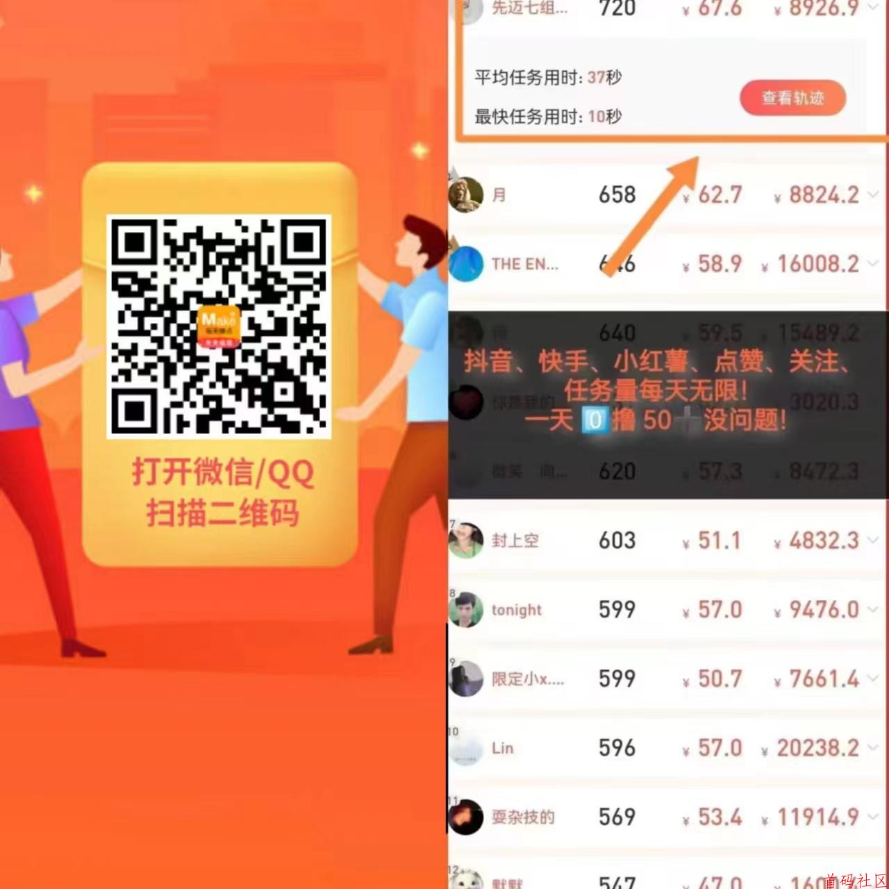 每日赚点！每天重复可做关注+浏览+点赞，登录就送红包一个