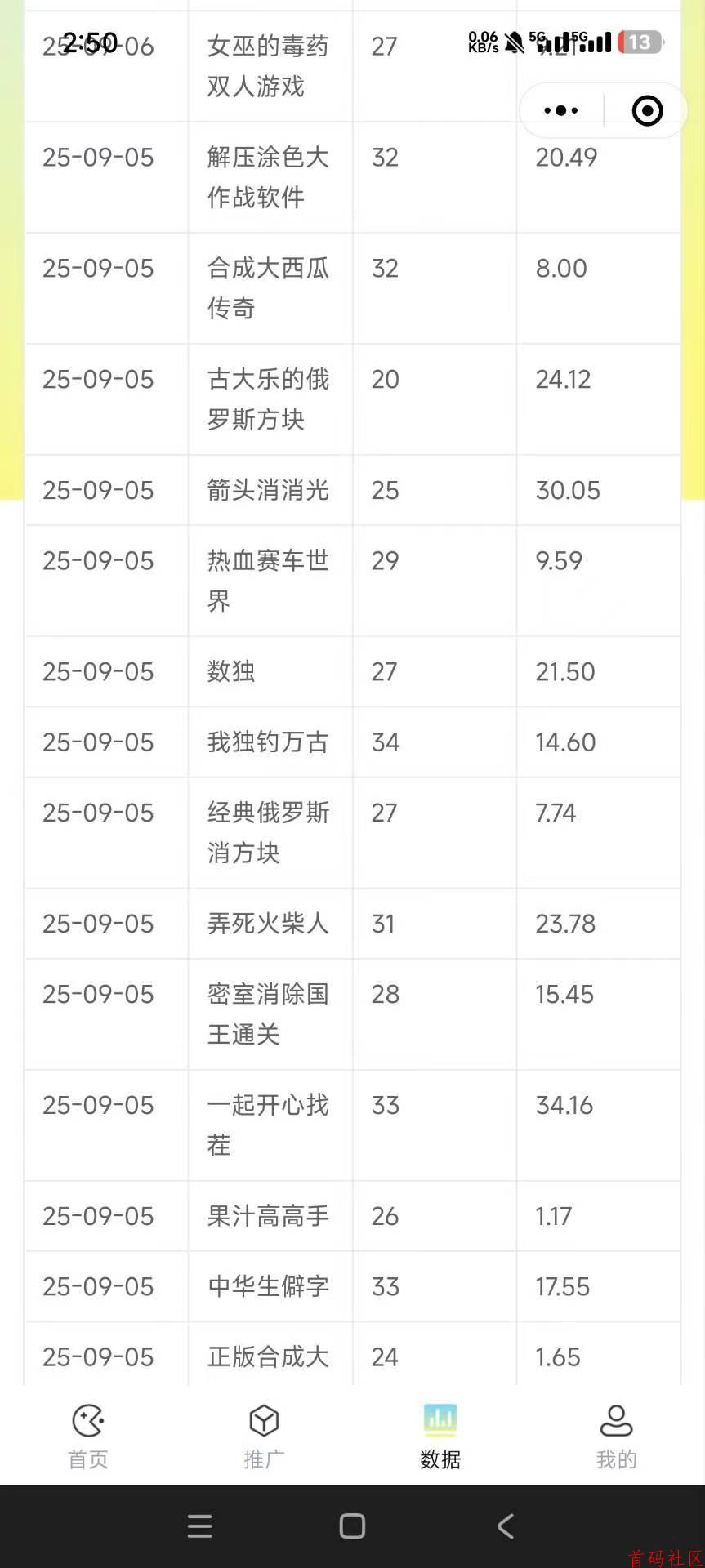 趣玩首码,零撸全新微信小游戏直玩不用下载, 1米提现秒到帐