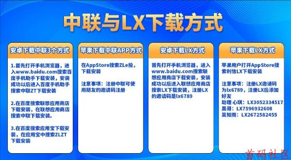 联德中联证投T+1,全程证券公司对接,日进斗金不是梦,搞快钱翻身的来!