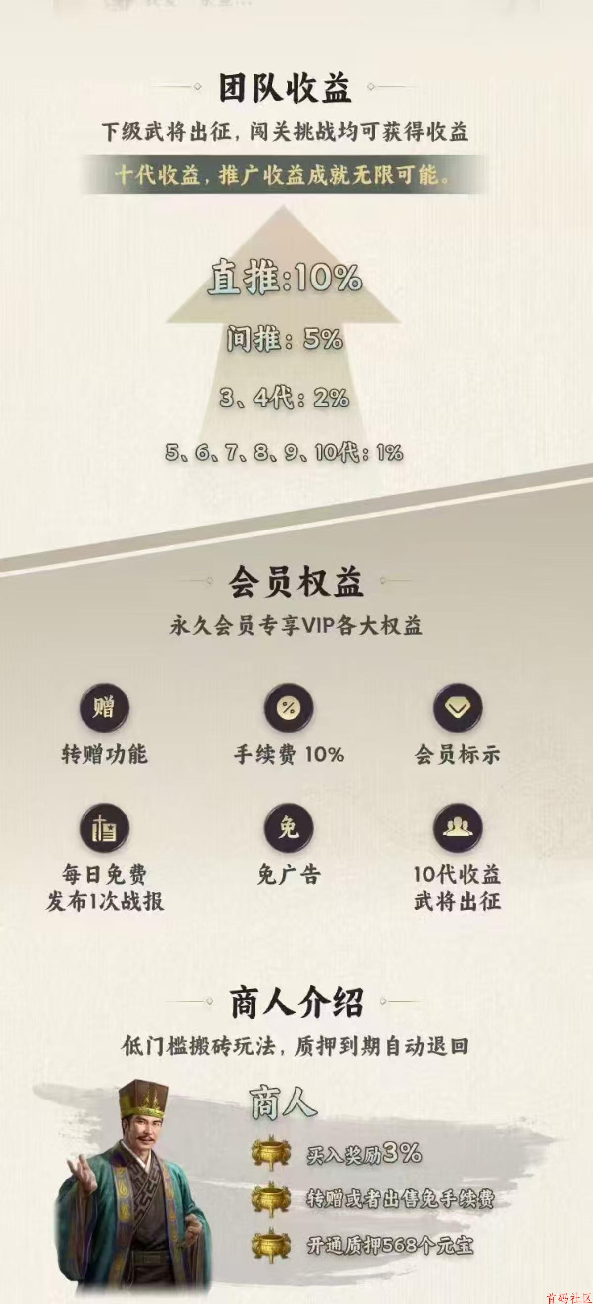 觉醒三国今天下午6点上线公测上线，预热中 无限代3（有效用户）爬墙6级马上出来 可以零撸起步，每天不断爬墙获得更多的收益。根据官方流出来的爬墙收益图，零撸玩家都能日撸2米左右。