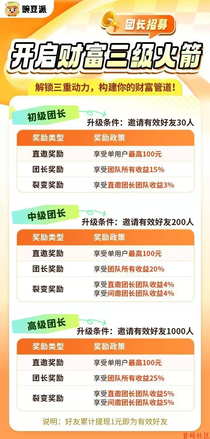豌豆派纯O撸新品新玩发 看广+短剧➕必得 多鱼家产品🌈旦机20+ （仅支安卓）苹果版后续上 顶包4米，满1米踢@全体成员  对接发ID开高团，收易拉满