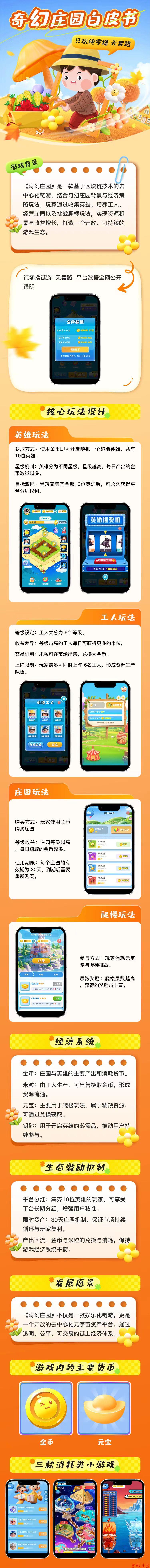 奇幻0撸玩法 完成实名认证,就可获得平台免费空投的英雄一名英雄30天周期,平台为了防止工作室坚决采用一人一号,让大家人人平等,点击首页按钮,派遣工作,工人工作需要消耗体力,每日0撸完成广告以及其他任务获得体力工人产出米粒之后售卖获得金币,1天约等于30-50奇幻庄园扶持 上线后10天团队长发68-688 直推50人团队300人(68) 直推100人团队600人(128) 直推200人团队1500人(268) 直推300人团队2000人(388) 直推500人团队3000人(688) 以上奖励属于团队长扶持 个人扶持 直推有效扶持2米间推有效扶持0.5一个 有效定义:绑定zfb实名加第一天10广告完成就有效@全体成员 金币产出。