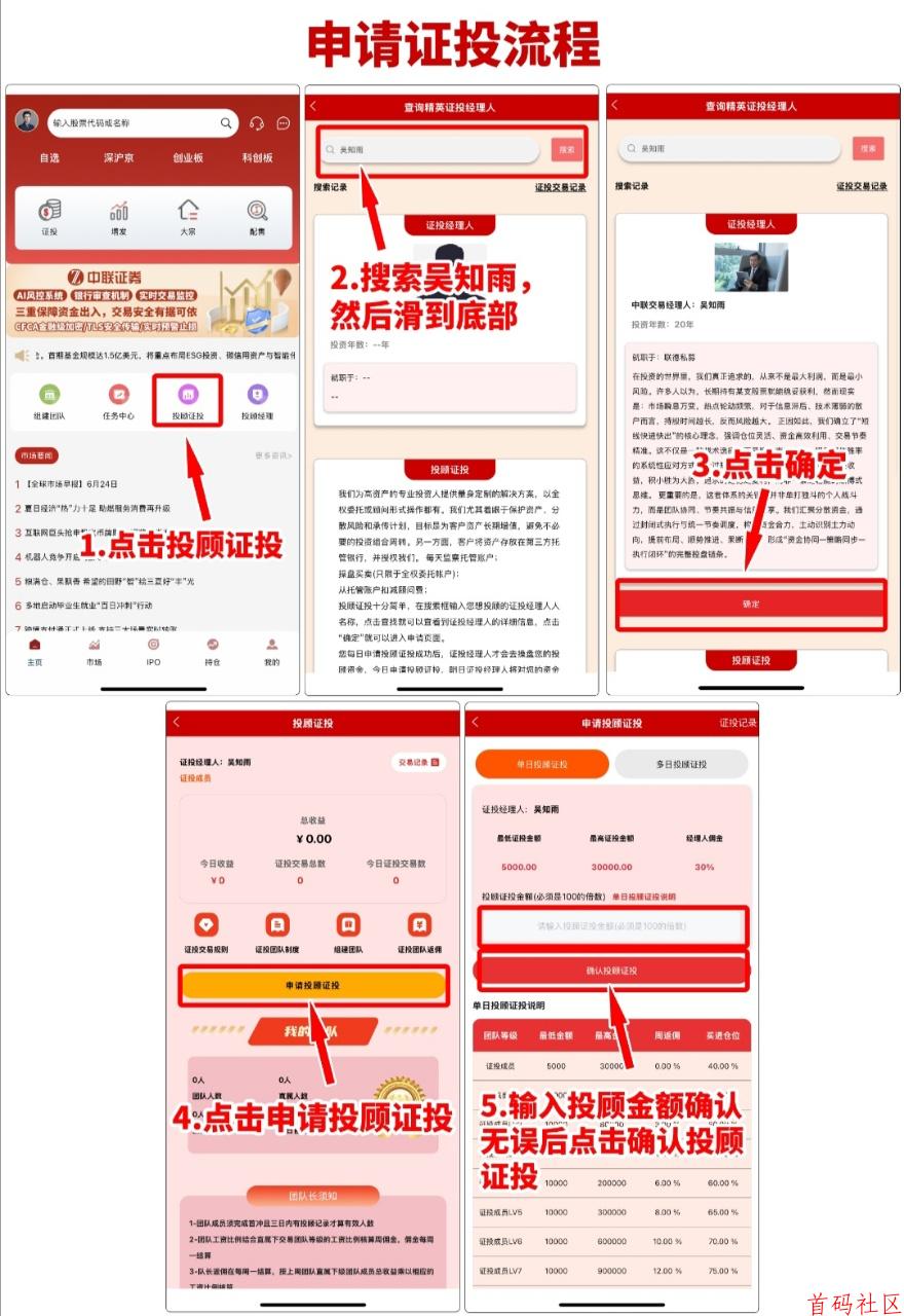 联德中联证投T+1,全程证券公司对接,日进斗金不是梦,搞快钱翻身的来!