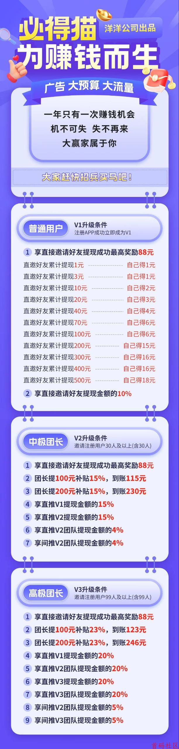 必得猫🐱~洋洋成语大公司 冲刺双十一,预匴拉满 顶包不间断 对接直开高团