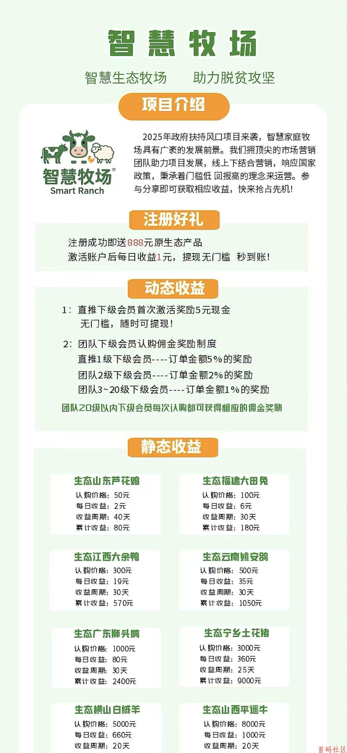 智慧牧场零撸，保底收益高注册奖励，激活收益更高，官方兜底