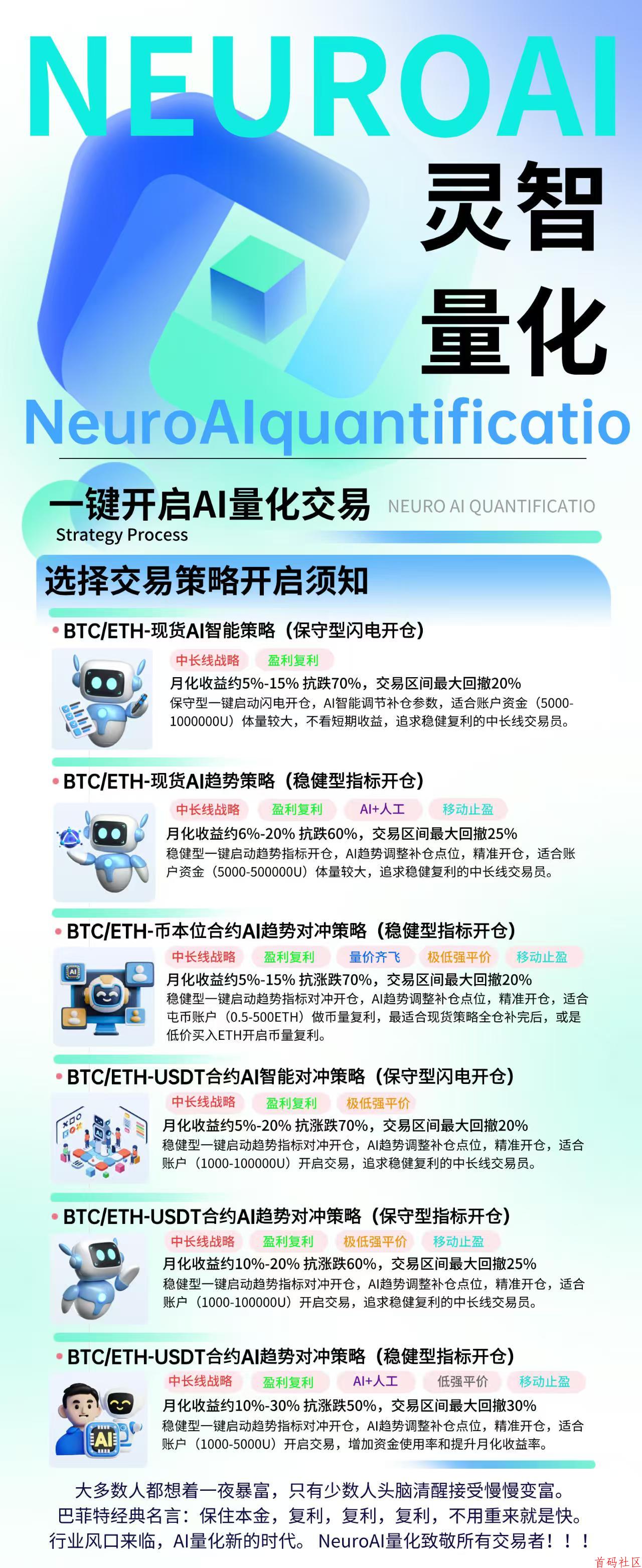 灵智NEURO AI量化交易系統，月化5-15%左右，年化60%-200%左右！