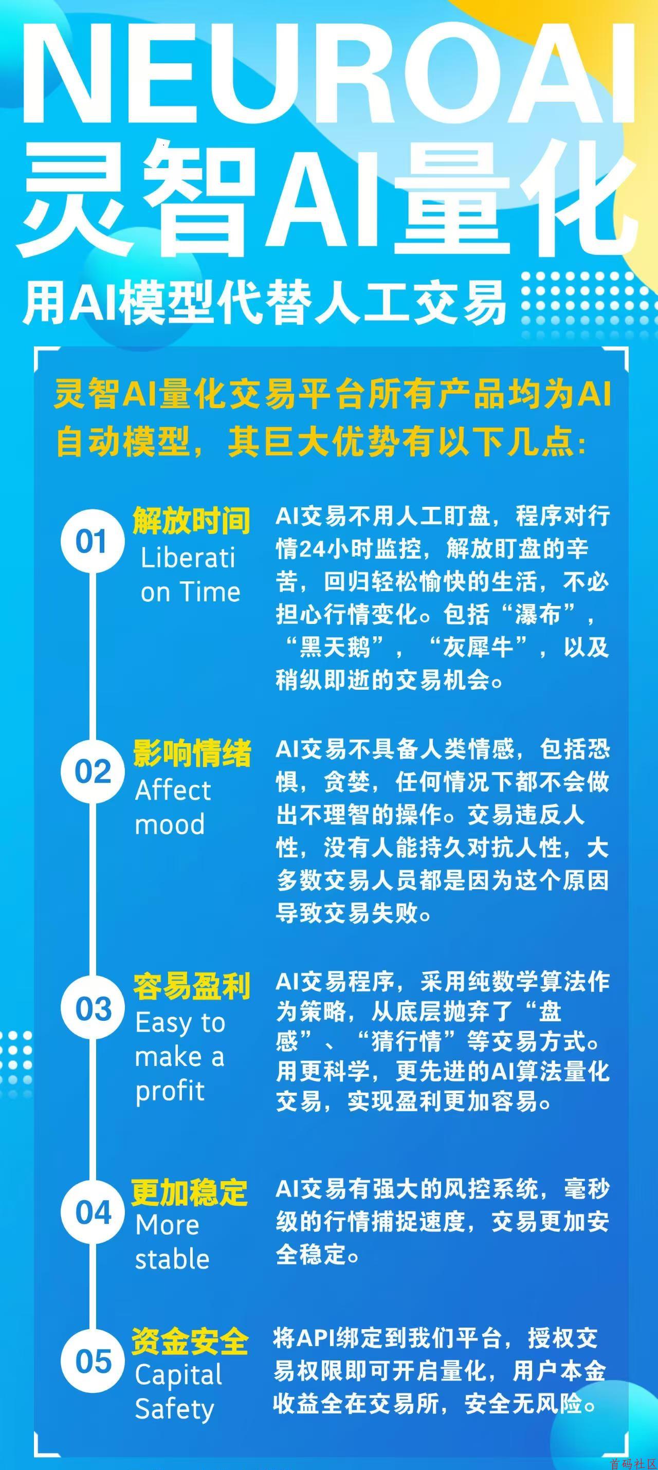 告别无效盯盘时代：AI量化机器人24小时无休套利神器！