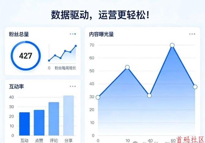 云端商城的黑科技，让你直播间人气翻倍、账号涨粉不停！