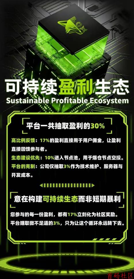 Fox哈希量化，全球首创保本量化，招募总对接，政策待遇拉满，所有哈希平台可用！