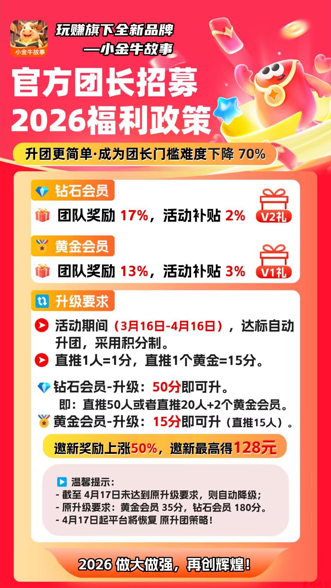 玩赚尚玩旗下小金牛故事看小说看广告不养鸡单机每天保底20+