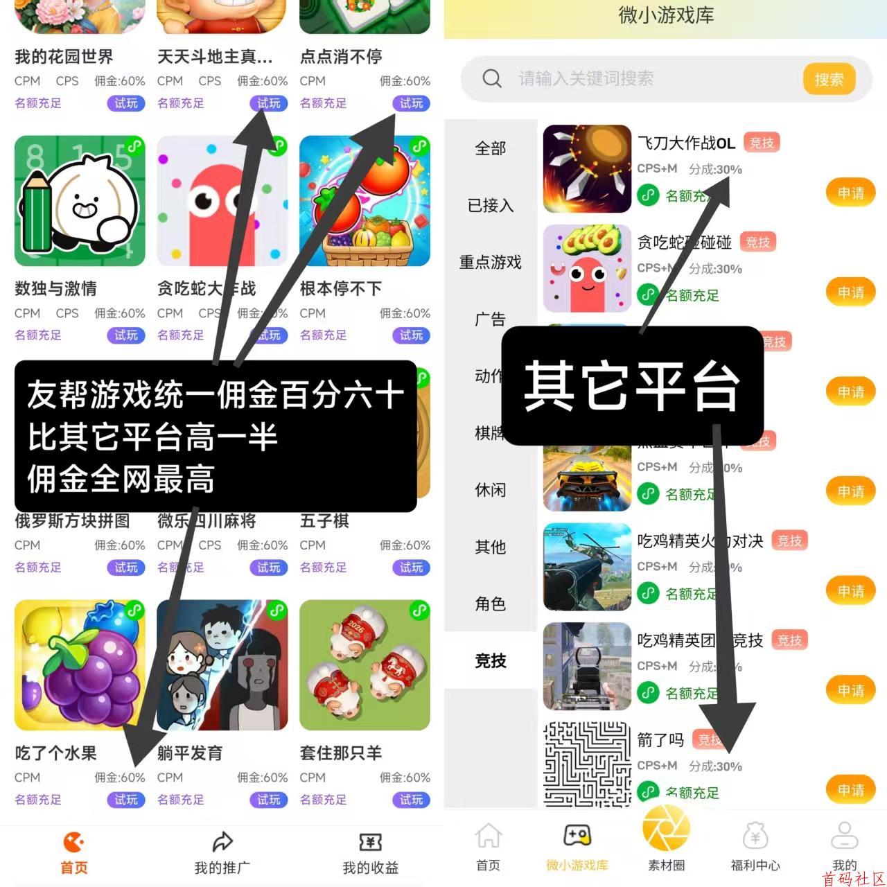 赚友帮新品上线，零撸微信小游戏试玩赚，佣金全网最高可对比