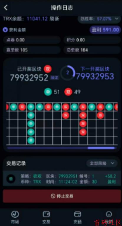 【哈希v2/vs/v8】哈希打金挂机：一场席卷全网的数字新浪潮！