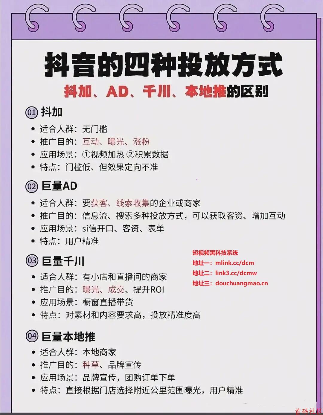 靠一部手机月入过万？抖音数字商城新玩法，门槛低到不敢相信！