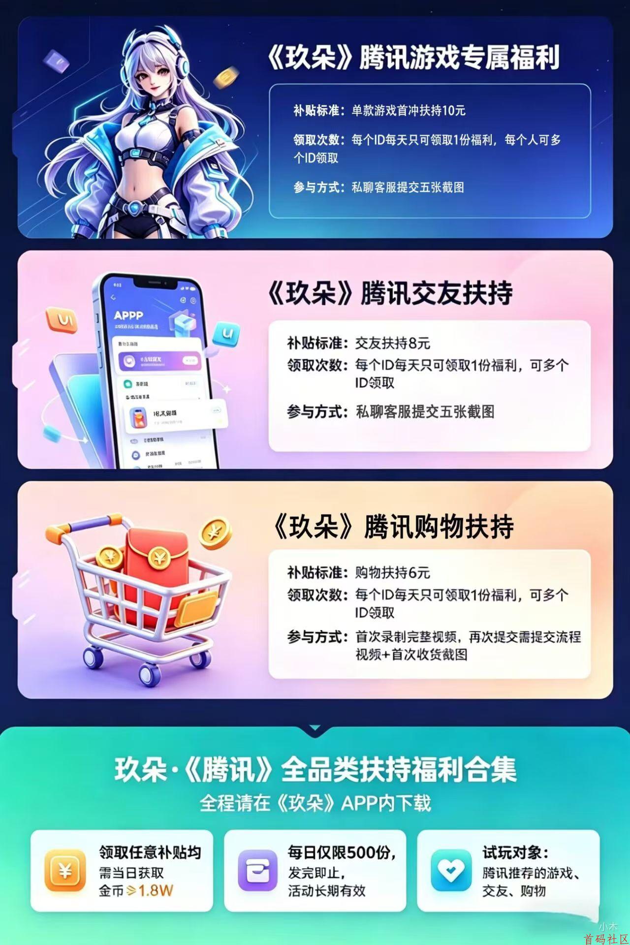 玖朵这个新台子，力度超大，前所未有的补贴
