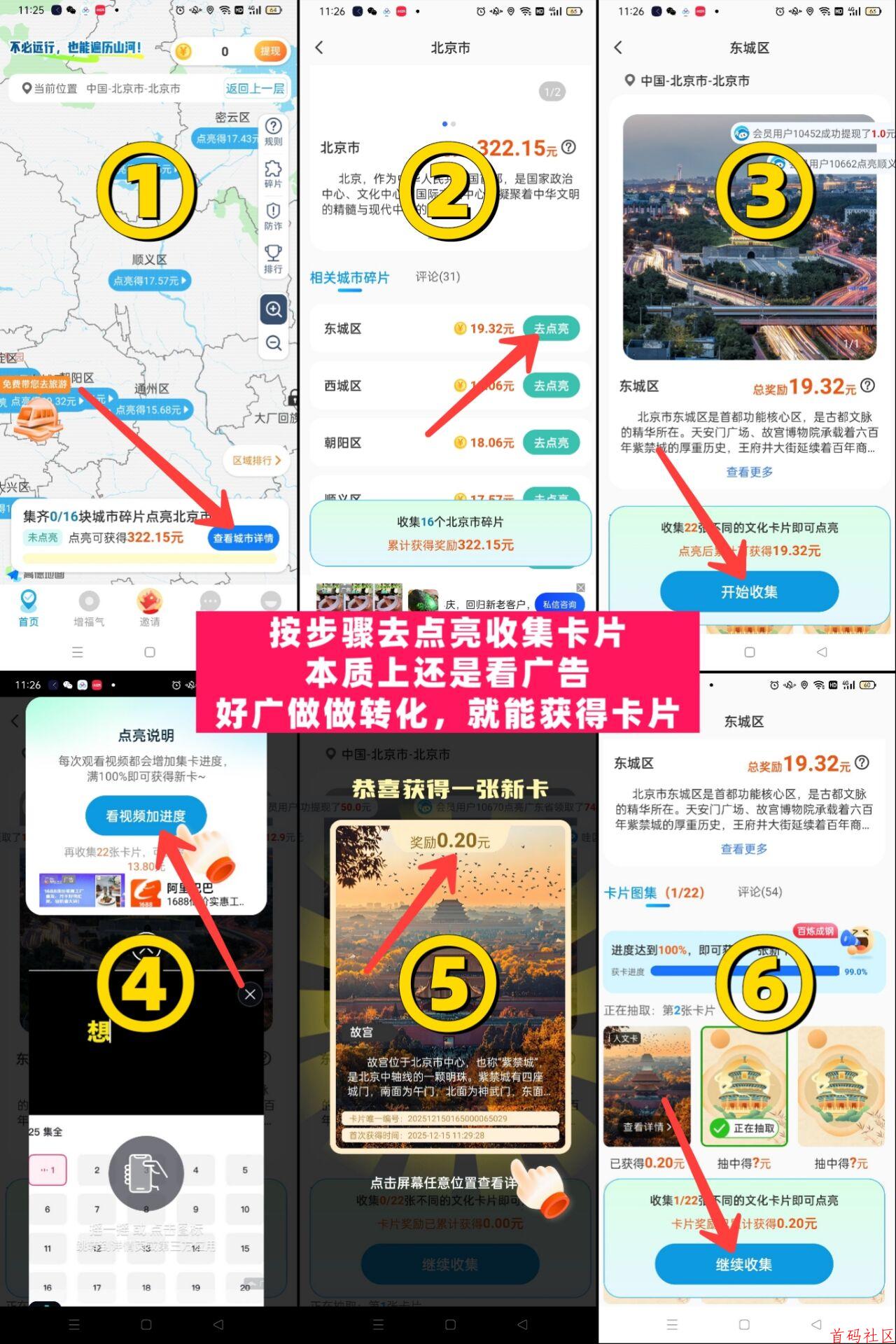 玩赚旗下哇区, 不养鸡解锁景区新玩法,单机每天20+,多机翻倍