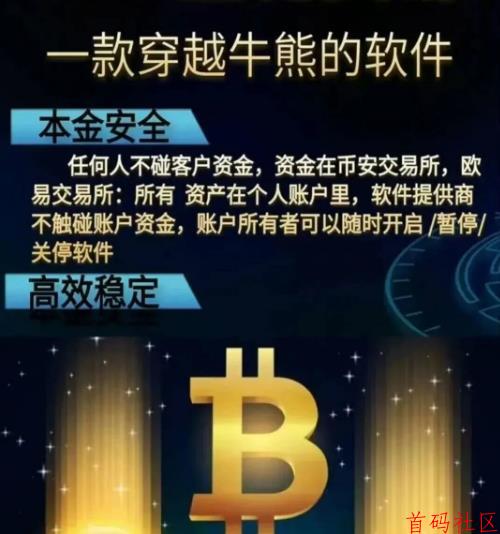 自动炒币神器!币指多智能AI量化交易机器人——实测收益惊人!